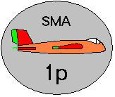 small_model_association