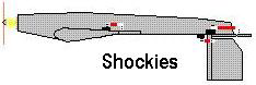 shockies